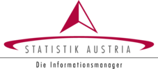 Statistik Austria